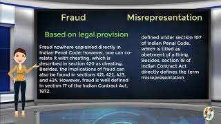 What is Difference Between Fraud amp Misrepresentation [upl. by Brendan]