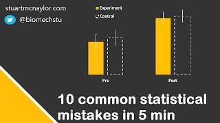 Ten Statistical Mistakes in 5 Min [upl. by Eitsyrc596]